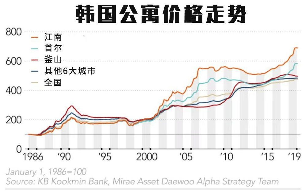 官宣进入紧急状态!韩国总统警告:再不生孩子韩国就要灭绝了