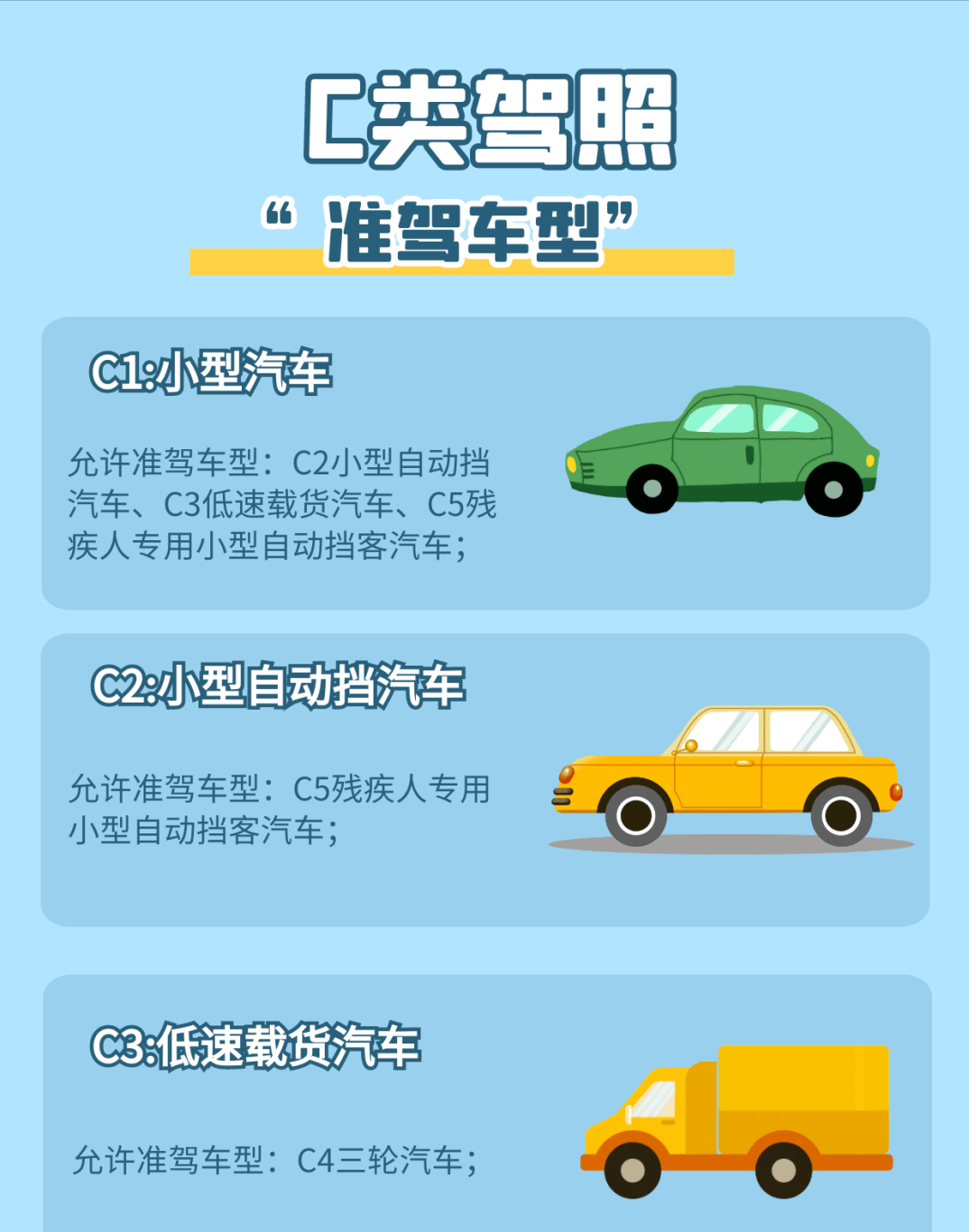 c1驾驶证可以骑摩托车,电动车吗?驾驶证能免考吗?答案来了