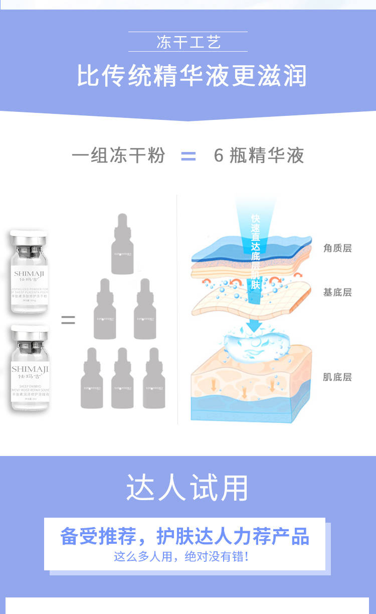 水光冻干粉代加工是找日化工厂吗?