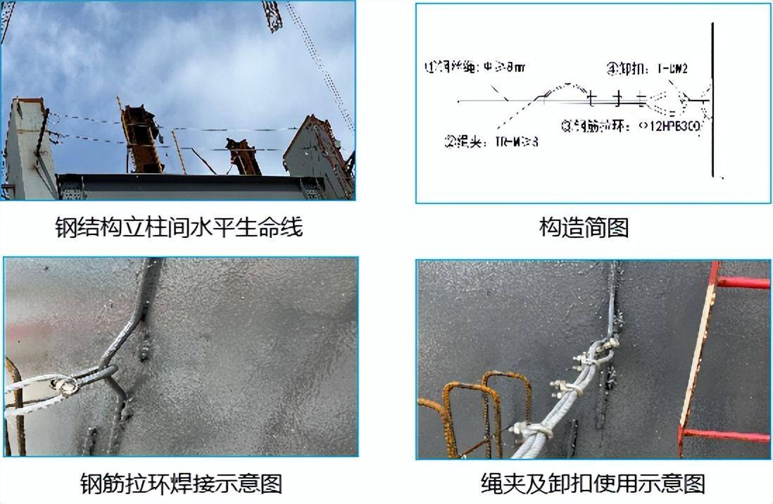 二次结构和钢结构施工生命线的拉设方式