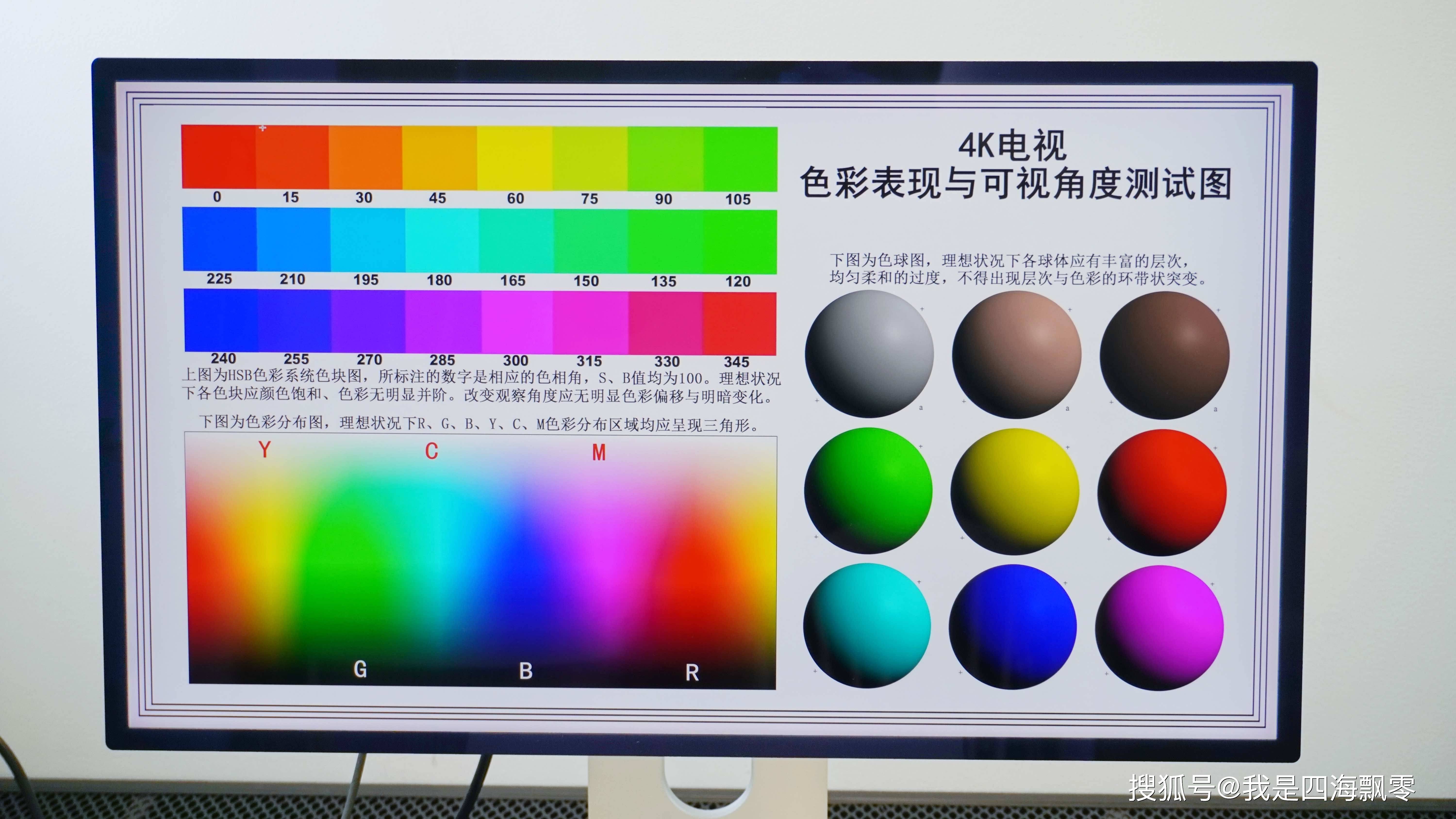 找了4k电视专用的测试图进行验证,实际肉眼可见屏幕的素质是更好的