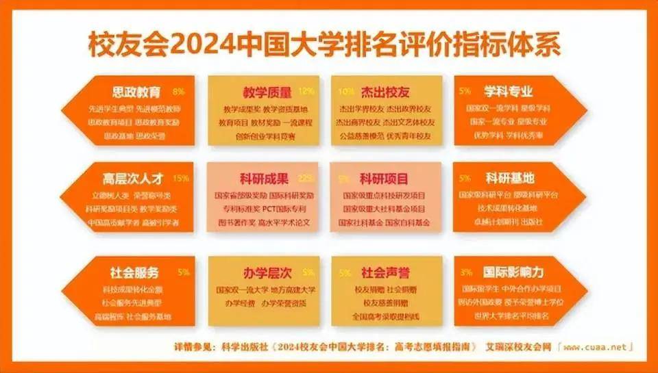 深圳大學二零二一年錄取分數(shù)線_錄取分數(shù)深圳線大學2024_深圳大學錄取分數(shù)線2024