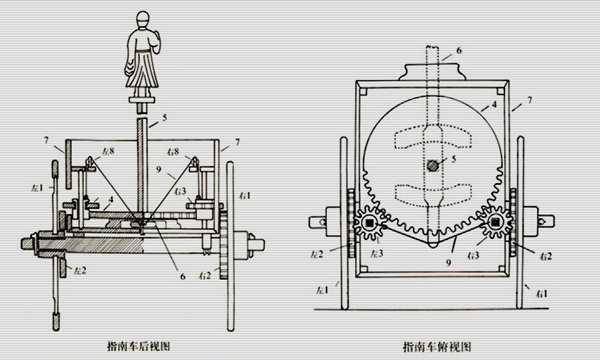 水碓磨简笔画图片