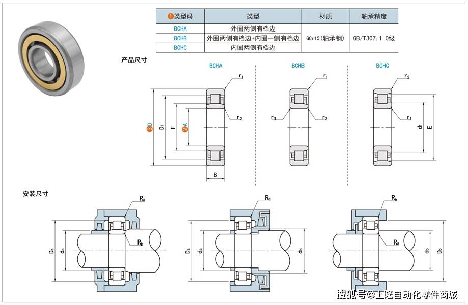 推力圆柱滚子轴承使用方法=圆柱滚子推力轴承的使用和安装要求