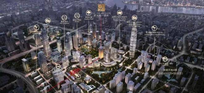 上海新天地1号位置 | 新天地1号售楼处 | 最新详情