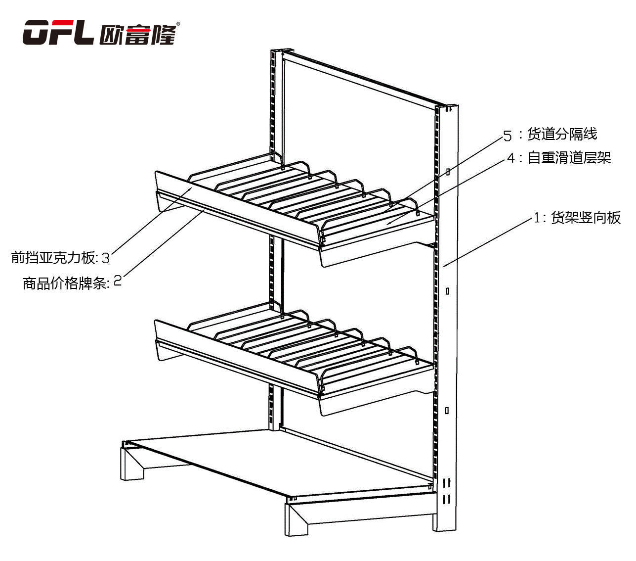 灰色版铝合金自重滑道_商品_货架_自动