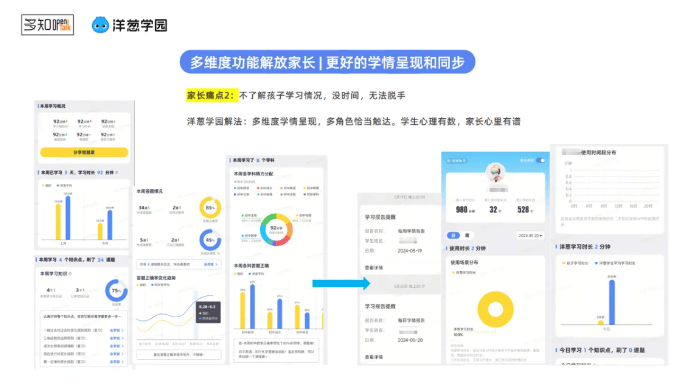 探秘教育新纪元：洋葱学园如何用AI打造智能学伴与成长伙伴？