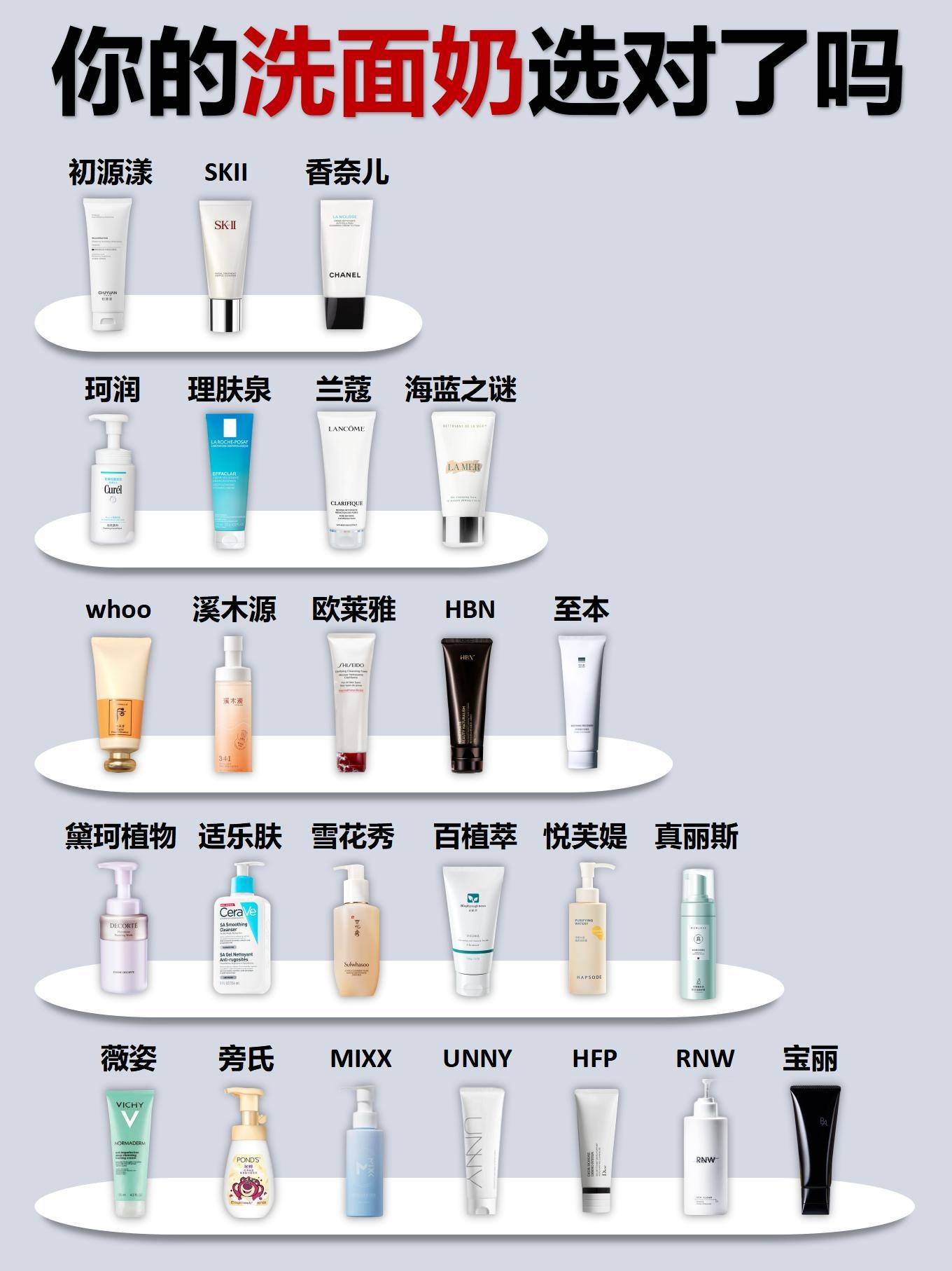 什么洗面奶最好用排行第一?2024洗面奶排行榜前十名