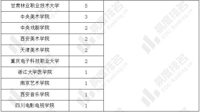 高考招生日程_高考招生_2024年高考招生網(wǎng)站