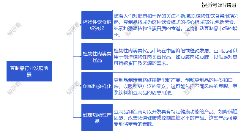 食品加工手续好办吗_手续加工食品需要什么证件_食品加工需要什么手续