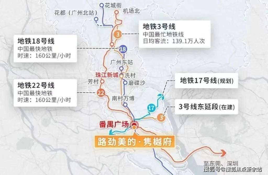 在这里有4条地铁交汇,分别为18-22-3号线,还有规划中的17号线,去珠江