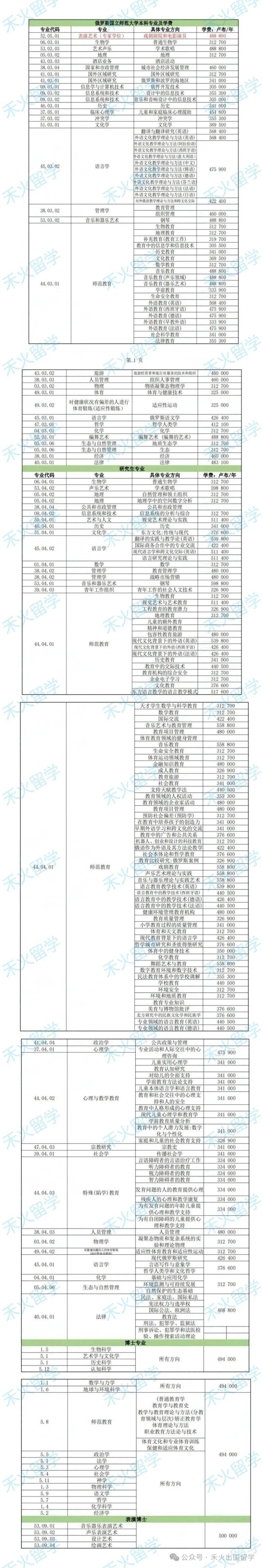 禾火留学