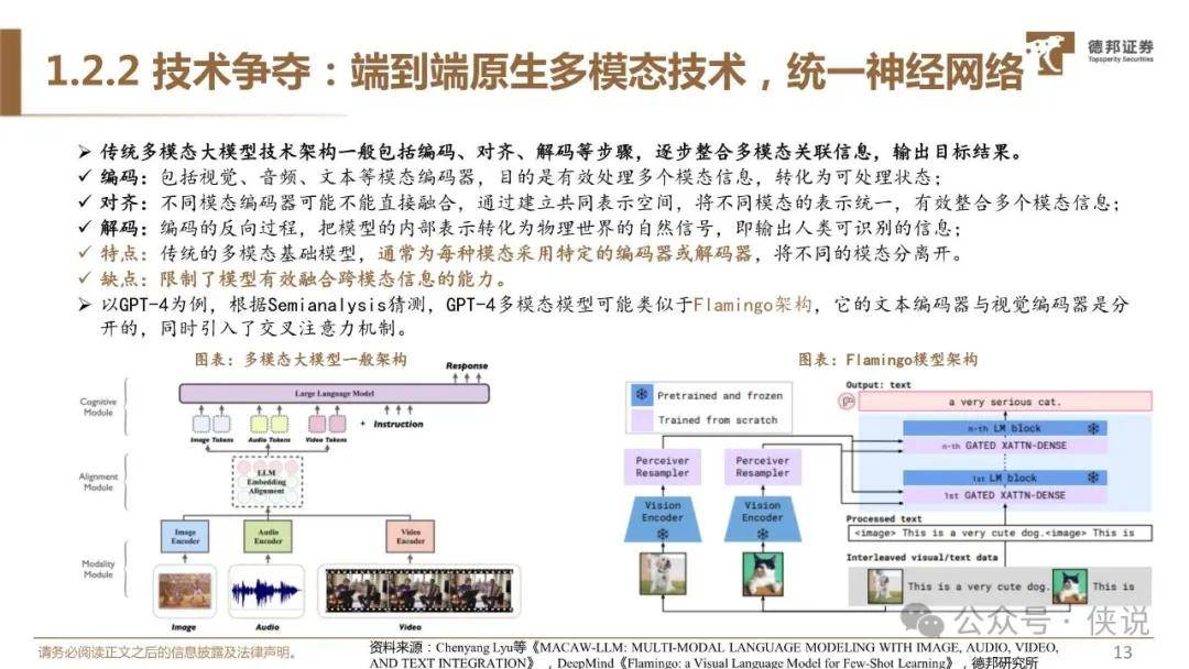 纵观国产大模型逆袭之路