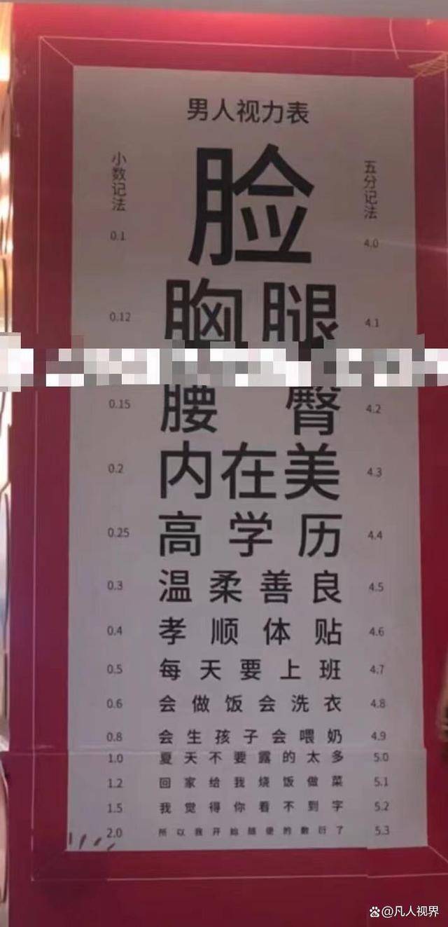 电影院挂男人视力表被指不尊重女性,男网友坐不住了!