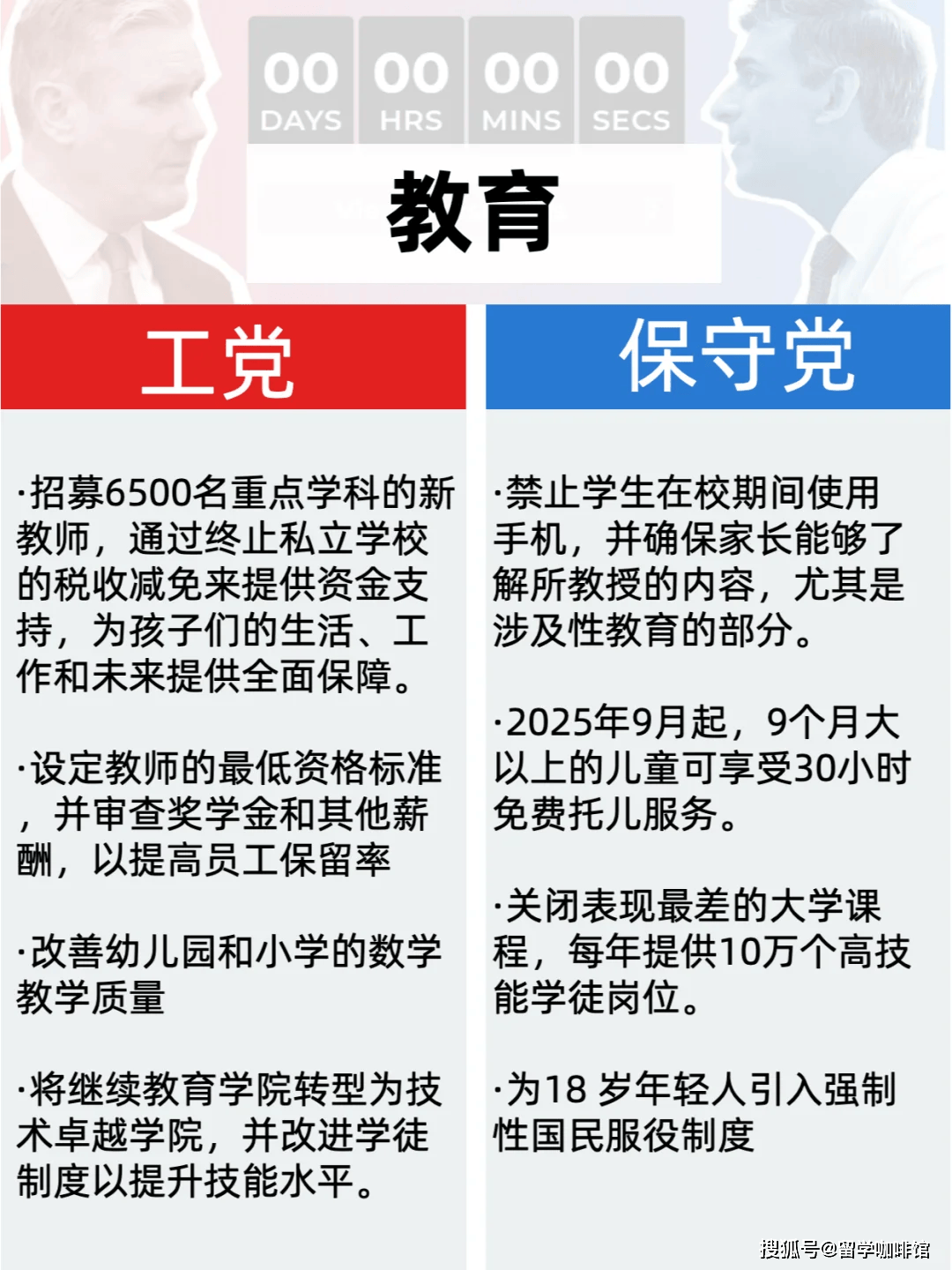 英国首相换人,工党党首斯塔默接任!不同党派执政对留学生有何影响?