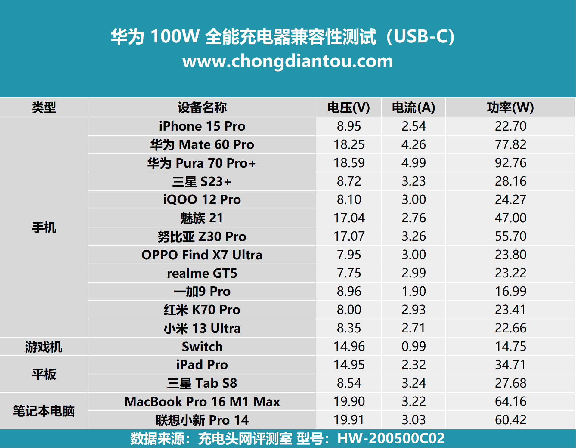 SCP-013图片