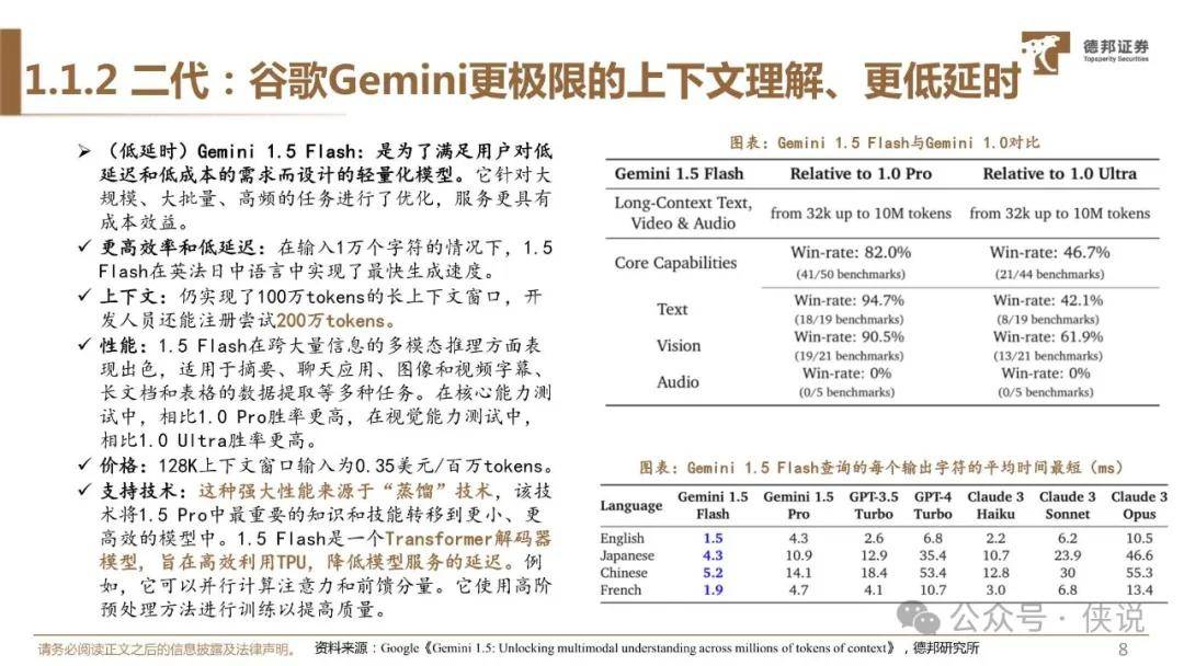 纵观国产大模型逆袭之路