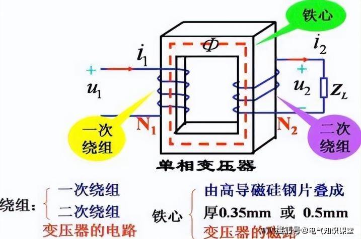 三绕组变压器示意图图片