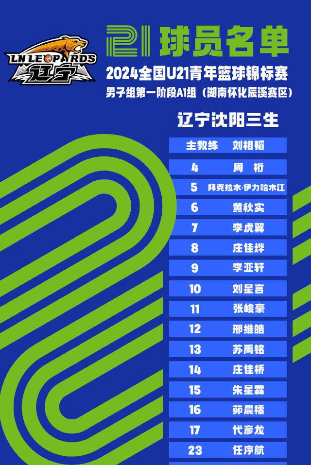 辽宁男篮险胜江苏,黄秋实20 10表现抢眼_比赛_青年队_篮板