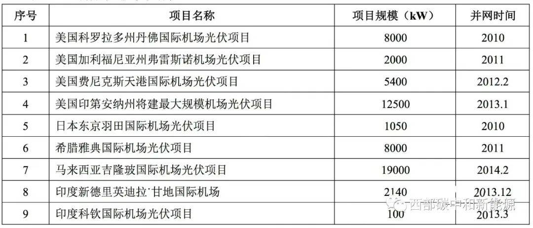 企业建站是什么意思_企业站建设_企业建站的条件