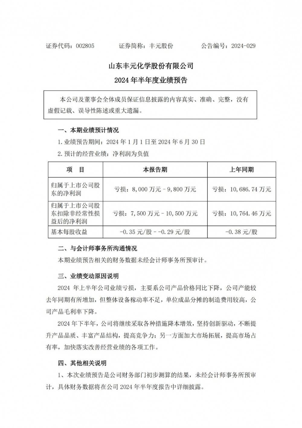 丰元股份预计2024年上半年亏损8000万元-9800万元