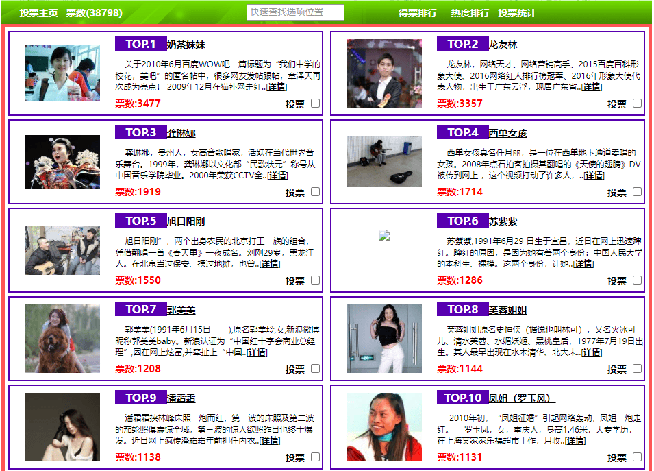红人排行_2024年最新网络红人排行榜名单