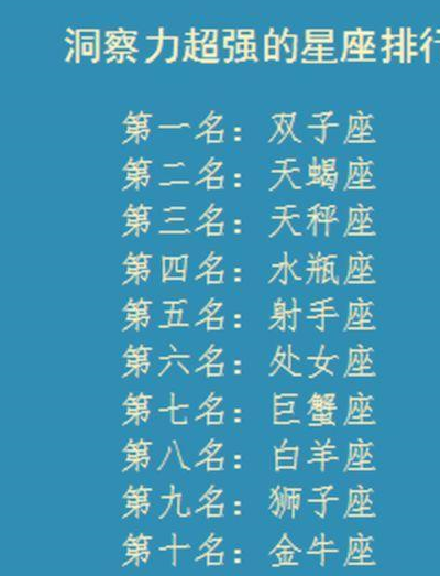 十二星座谁的肚量最大?
