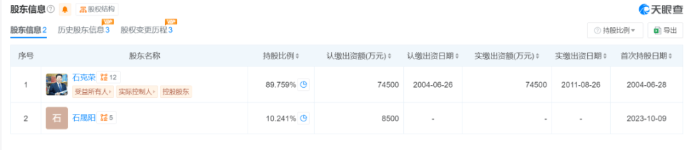 市监局：已完成油罐混用调查并上报-油罐使用性质是什么