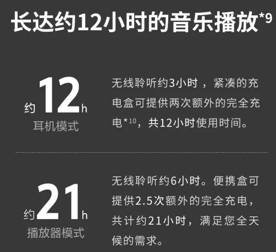 哪个品牌的骨传导蓝牙耳机好用？独家分享选购攻略附带好物推荐！