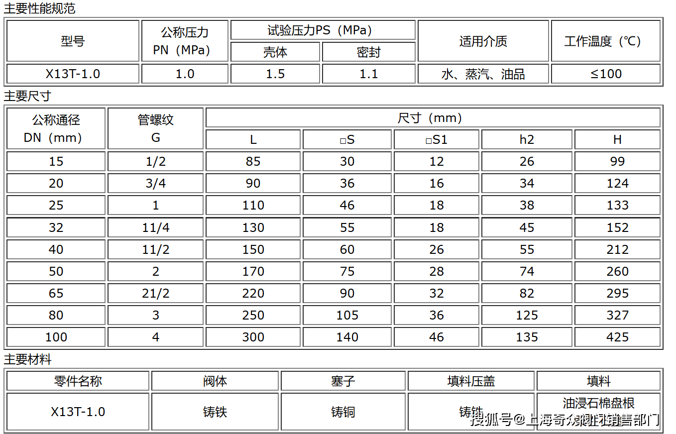 x13t二通内螺纹铜芯旋塞阀