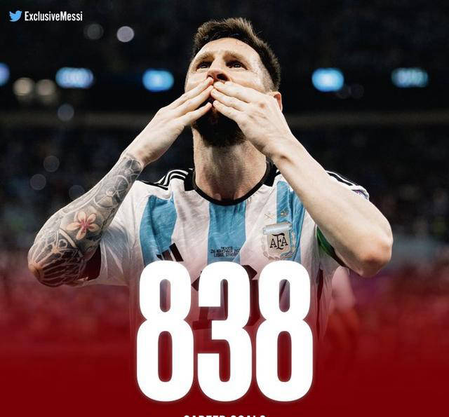 梅西首球,阿根廷以2-0战胜加拿大,冲击美洲杯冠军!