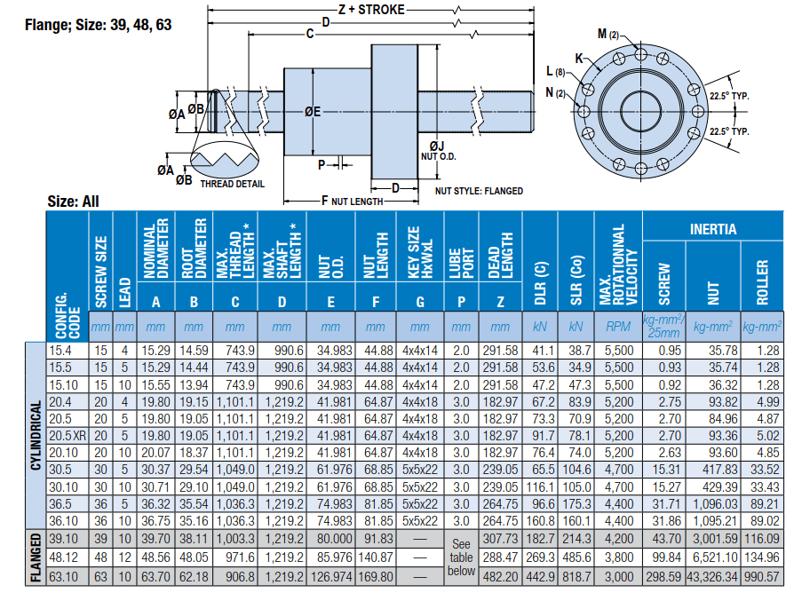 tolomatic 行星滚柱丝杠 滚珠丝杠型号查询尺寸表_轴承_包括_维修