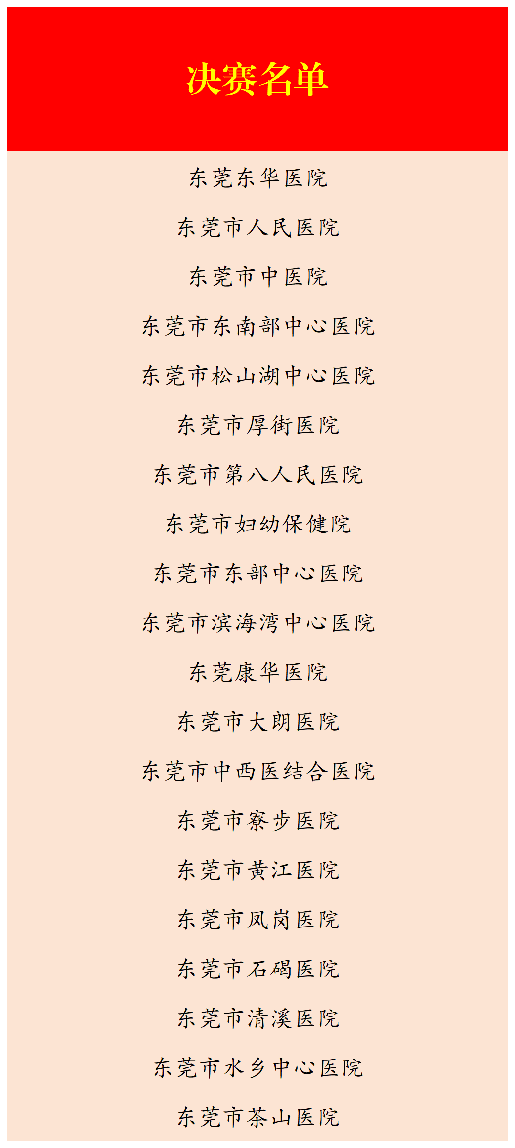 东莞市人民医院急诊医学中心主任兼急诊icu主任付春来希望入围决赛的