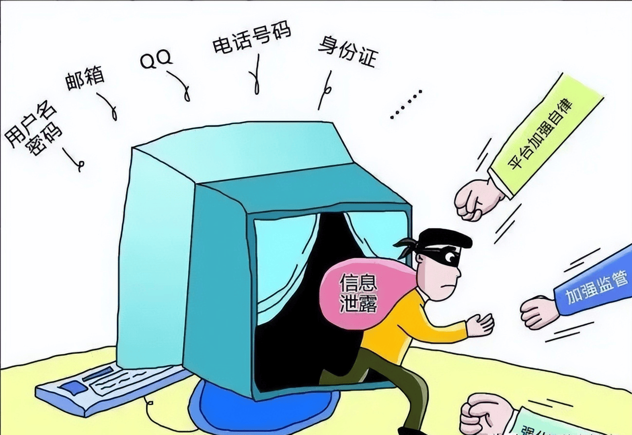 食品,环境,电信诈骗,信息泄露,正在影响人们的生活