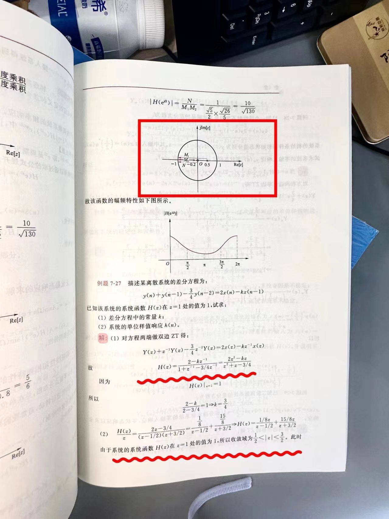 幅频图和相频图画法图片