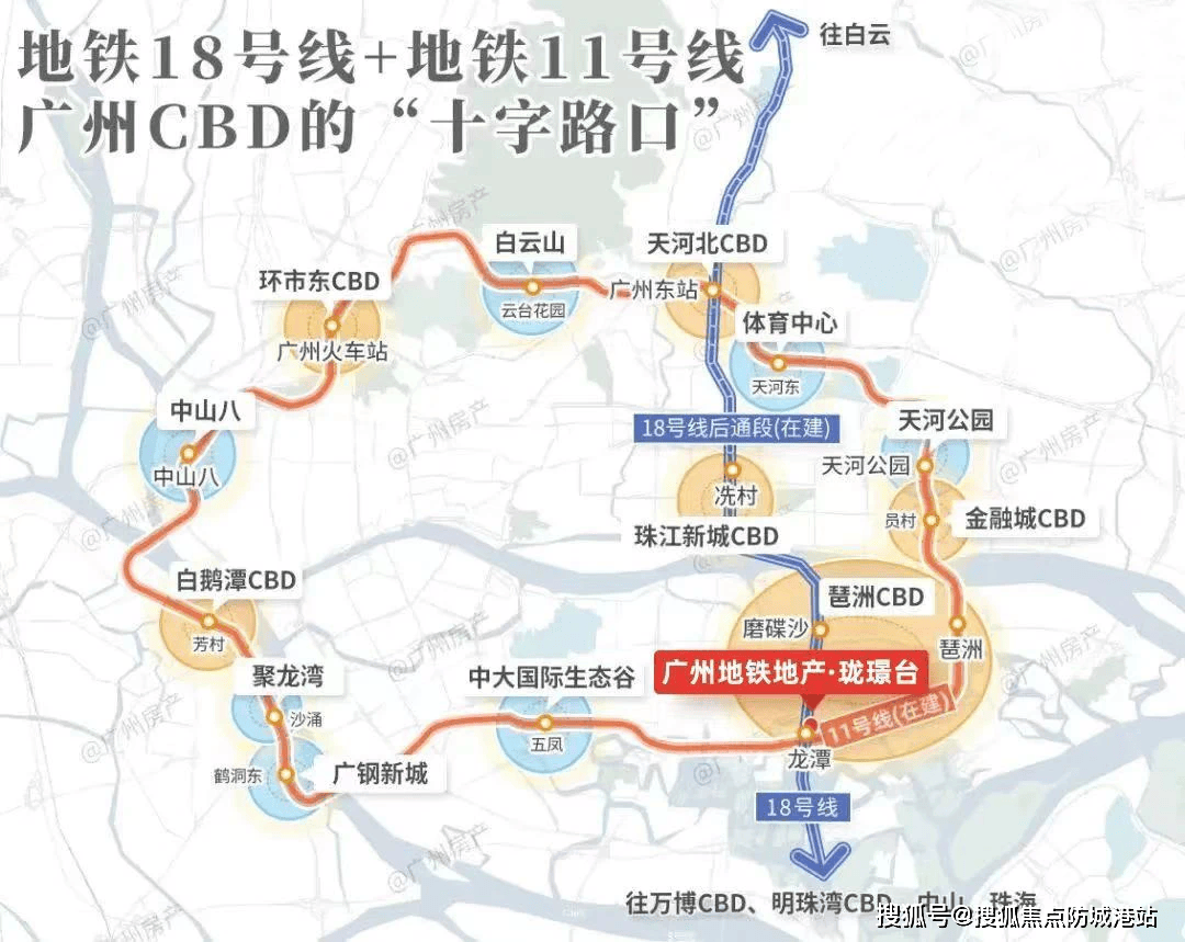 是目前广州唯一的11&18号线双地铁tod项目