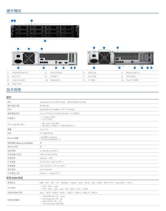 群晖服务器加内存条的作用  第1张
