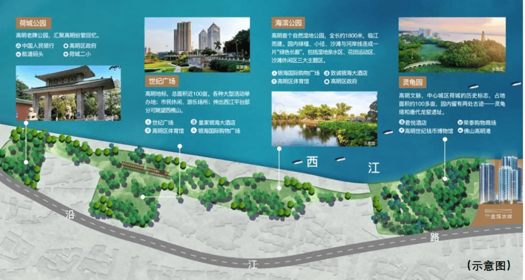 支撑交通的有广湛高铁(连接广州与湛江北,全长约410公里,计划2024年