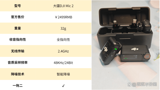 2024年必看的深度无线领夹麦克风测评！方位对比教你轻松避雷选购