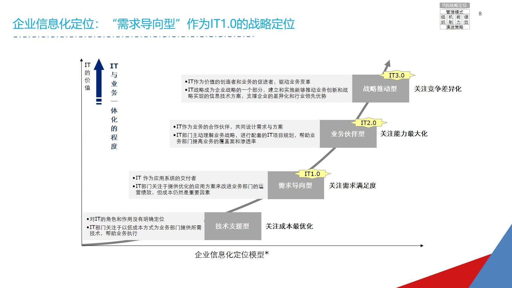 65页ppt下载图片