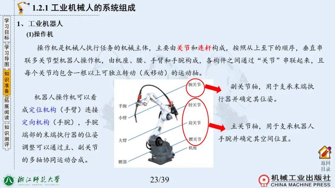 关于学焊接编程的信息 关于学焊接编程的信息（关于学焊接编程的信息有哪些） 编程