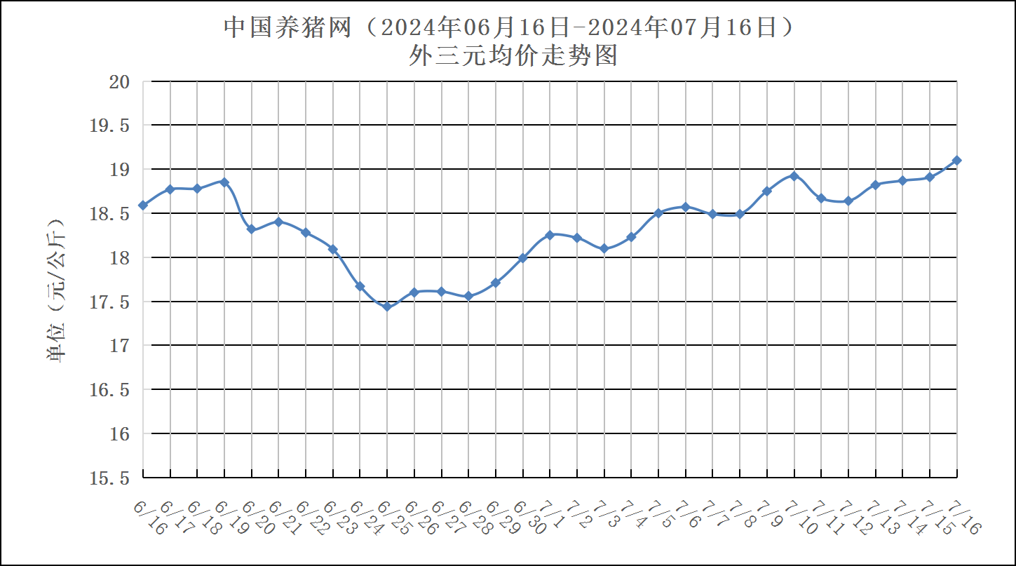 2024年06月16日