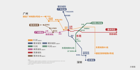 东莞临广片区的门户枢纽,穗深城际,佛莞城轨,莞惠城轨,地铁1号线四