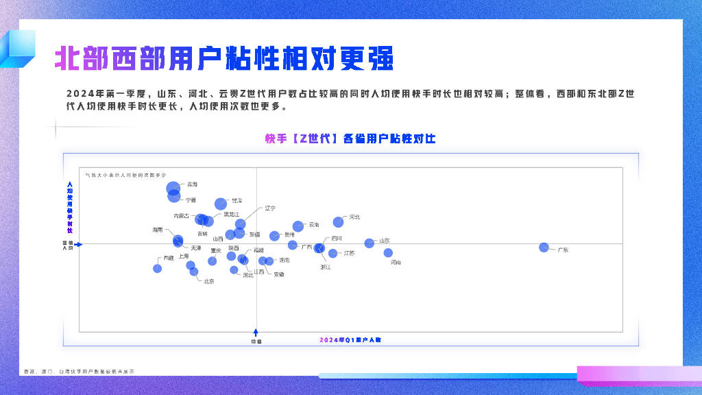 2024能用的磁力引擎=高效的搜索引擎 磁力狗