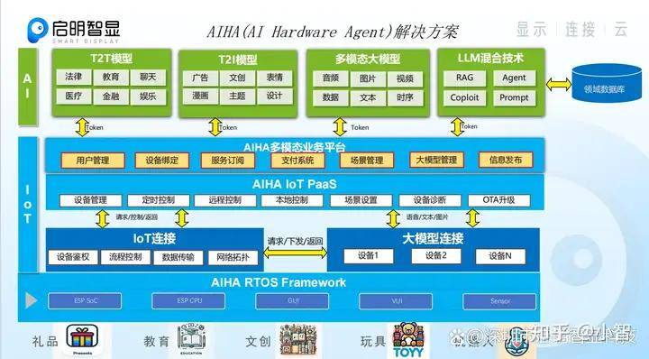 j教练教案模板_教练教学教案怎么写_教练教案的标准格式