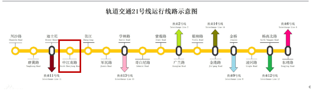 同时依托于度假区高架贯穿南北,还可便捷通达整个上海!