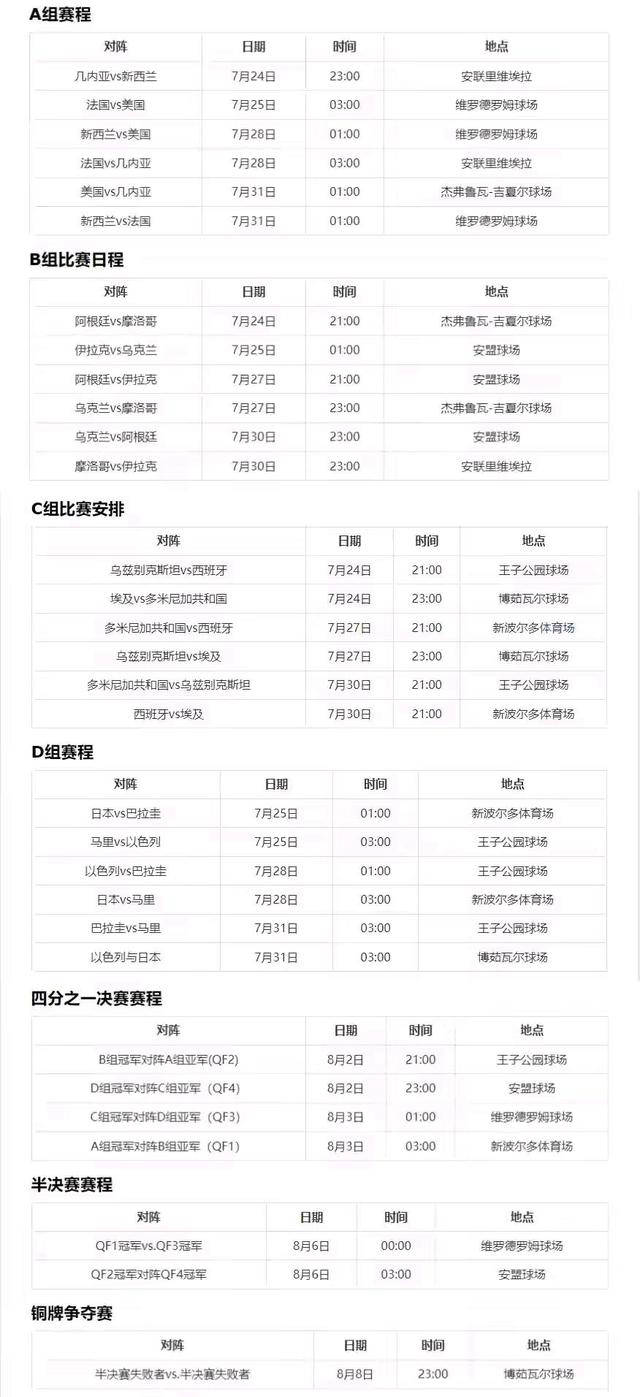 2024年巴黎奥运会男足比赛详细赛程指南_参赛_球员_的足球