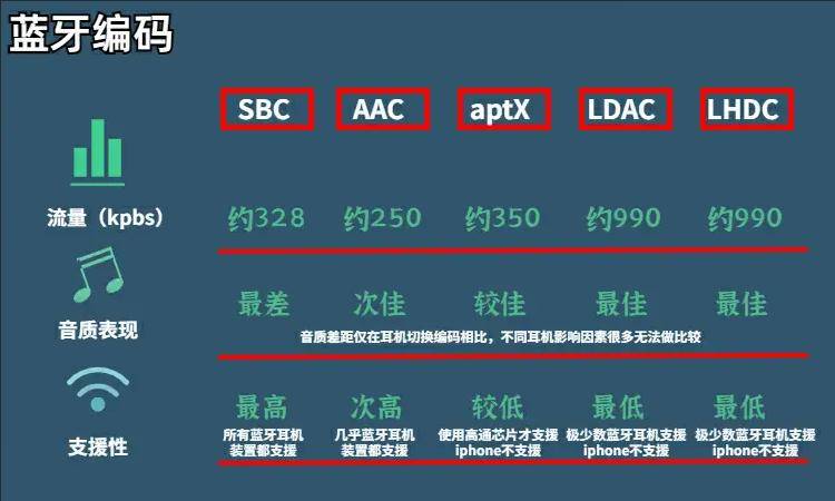 开放式耳机怎么选性价比高?2024热门款式推荐!