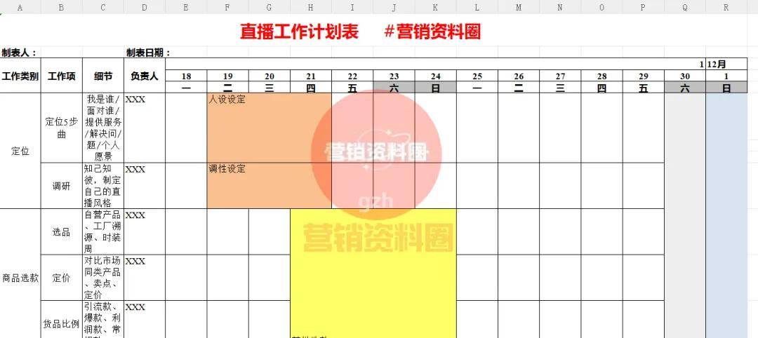 直播运营全流程SOP表：从开播前、直播中、直播下播后全流程表拆解！