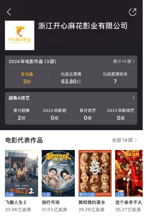 原创            电影《抓娃娃》进入中国影史票房榜TOP40-抓娃娃软件免费发货